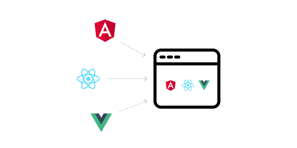 Composing frontends into single app